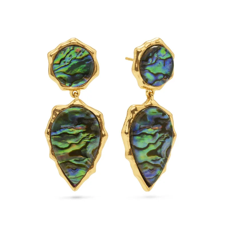 women's three-stone drop earrings -Aurora Double Drop Post Earrings - Abalone